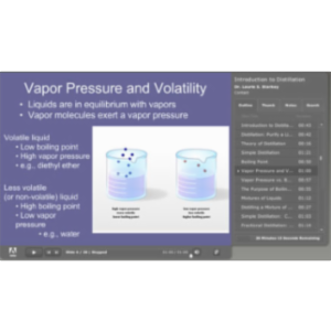 Organic Chemistry Laboratory Technique Tutorials icon