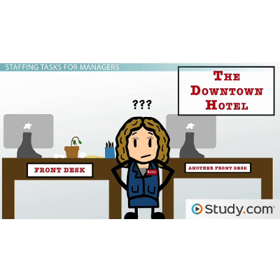 Human Resource Management: Hiring and Staffing