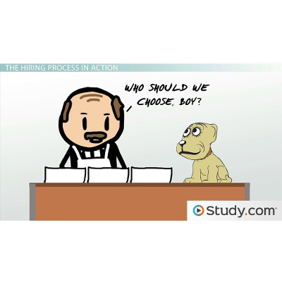 The Hiring Process: How Human Resource Managers Recruit and Hire Employees icon