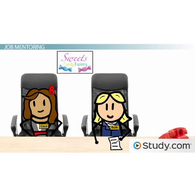 Methods for Training Employees: Mentoring, On-The-Job & Job Rotation