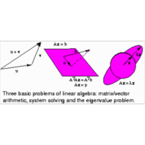 Linear Algebra and Applications Textbook icon