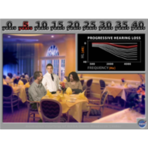 ANIMATED Auditory Demonstrations II: Challenges to Speech Communication and Music Listening icon