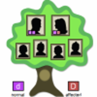 Introduction to Genetics icon