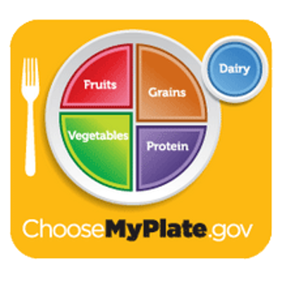MyPlate, MyWins Tips: Meal Planning Made Easy icon
