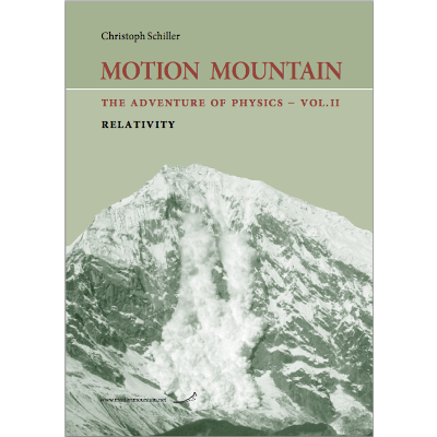 The Adventure of Physics - Vol. II: Relativity icon