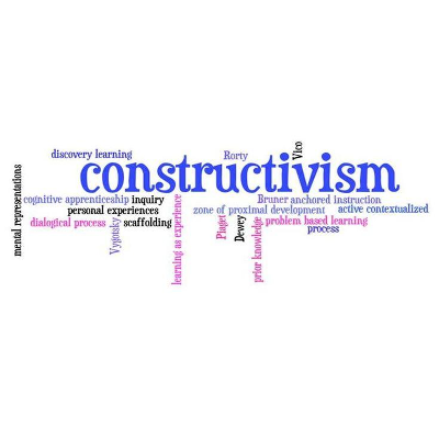 Constructivism Theory and the ADDIE Model icon