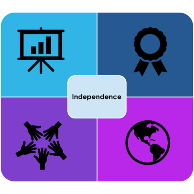 Constructing the Future Through 21st Century Learning icon