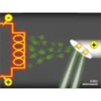 X-Rays: Ionizing Radiation, Part 7 icon