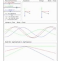 Interactive Series RLC Circuit Applet icon