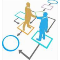 Principles of Managerial Economics