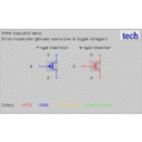Basic CMOS Technology icon