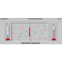 Thermodynamic Equilibrium icon