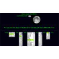 Moon Phase (Astronomy)