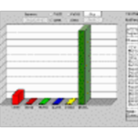 Natural Radioactive Series