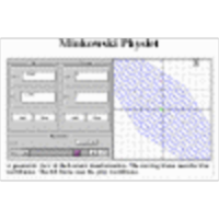 Minkowski Physlet icon