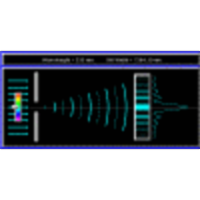 Single Slit Diffraction (Physics)