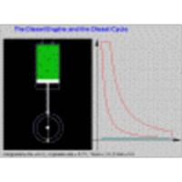 Diesel Engine and Cycle Animation (Physics) icon
