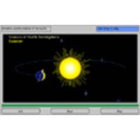 The Earth and The Sun (3D)