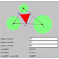 Area of Triangle formed by Common Tangents icon