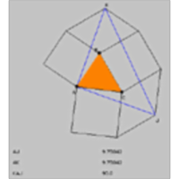 Surprising Triangle formed with the Pythagoras Diagram icon