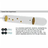 Canal Tube Experiment icon