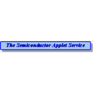 The Semiconductor Applet Service icon