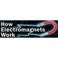 How Electromagnets Work icon