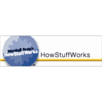 How Special Relativity Works icon