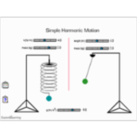 Simple Harmonic Motion icon
