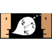 Research, Views About Sciences Survey (VASS) and physics learning evaluation instruments icon