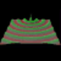 Ripple Tank (2-D Waves) Applet icon