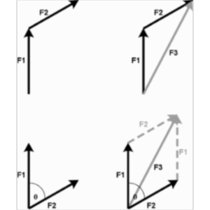 Physics Test/Lecture Drawings