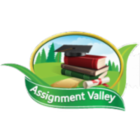 Management Assignment Help