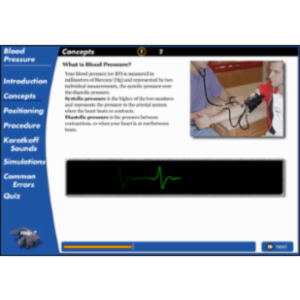 Assessing Blood Pressure icon