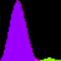 1-D Quantum Transitions Applet icon