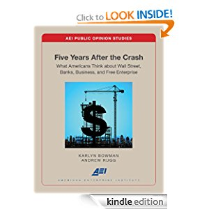 Five Years After the Crash: What Americans Think about Wall Street, Banks, Business, and Free Enterprise icon