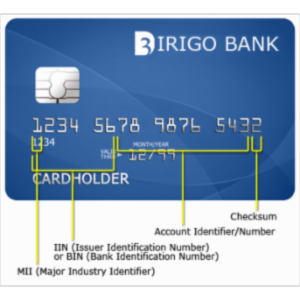 Anatomy of a credit card number and the utility of the BIN icon