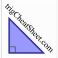 Trig Cheat Sheet icon
