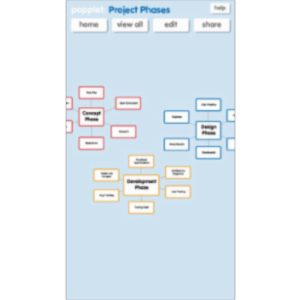 Popplet App for iOS icon