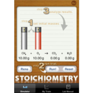 Stoichiometry Simulator App for iOS icon