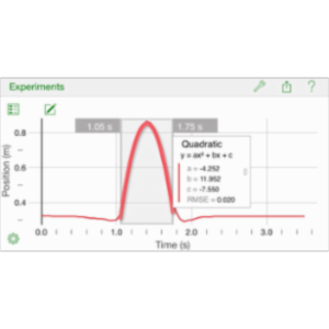 Vernier Graphical Analysis App for iOS icon