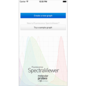 Fluorescence Spectraviewer App for iOS