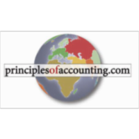 Break Even Analysis Video icon