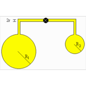 Pressure Caused by the Curvature of a Surface icon