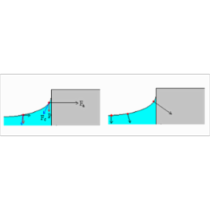 Capillary Phenomena icon