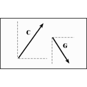 Tutorial on Vectors and Vector Algebra icon