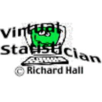 One-way ANOVA Demonstration icon