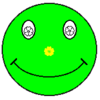 Smile Programs Biology Index