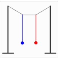 Coupled Oscillators icon