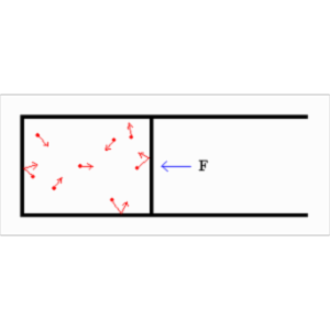 Kinetic Theory of Gases icon